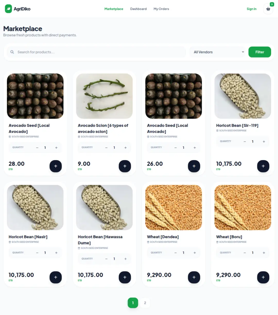 Software Development